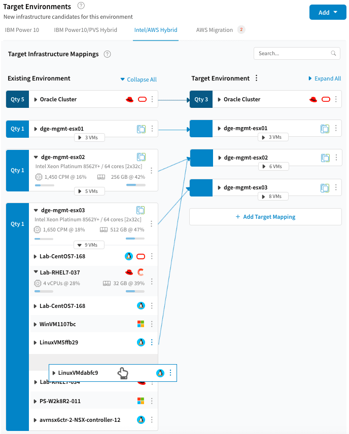 Make Data-Driven Infrastructure Decisions with Composite Performance Metrics